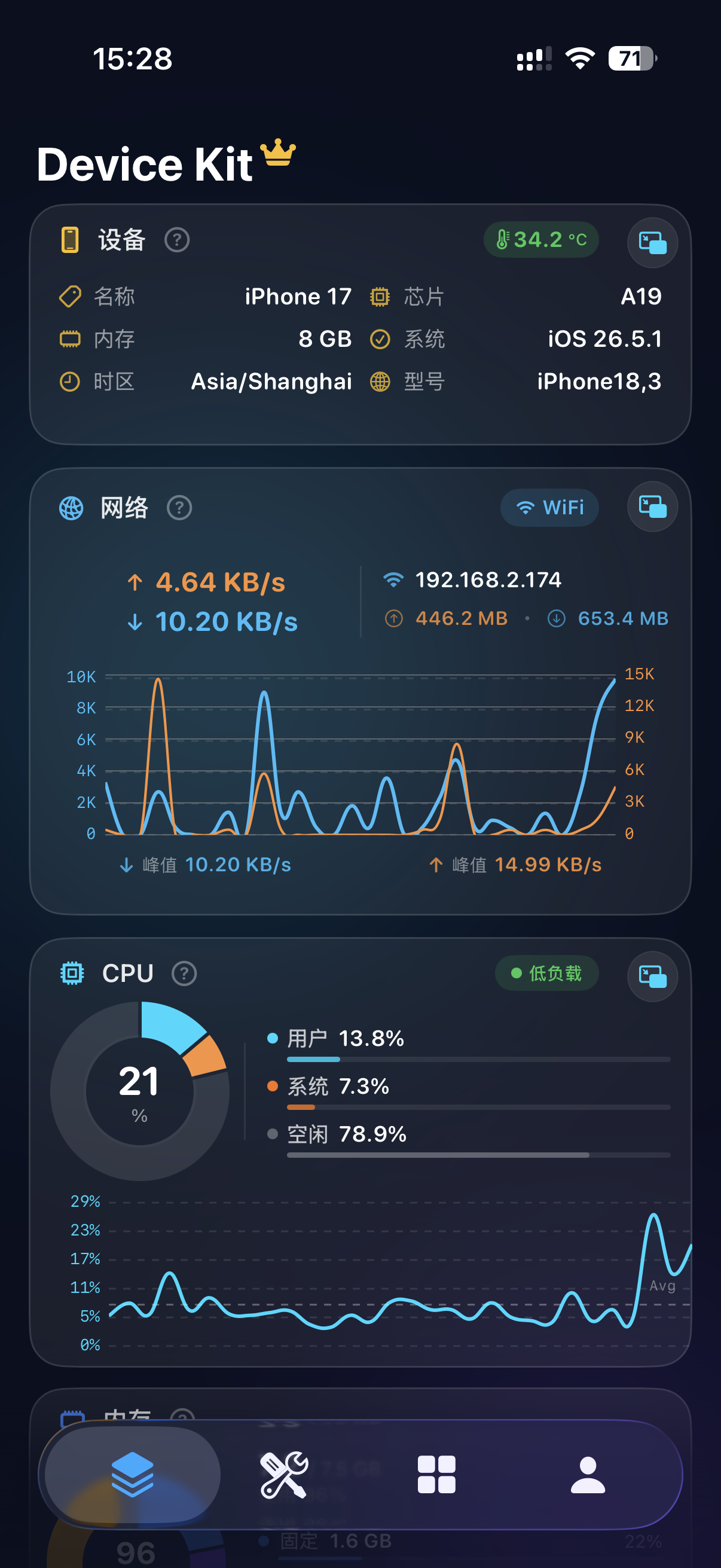 Dashboard
